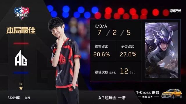 管有多名主