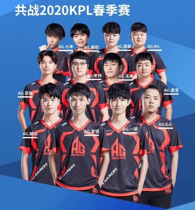 能實力