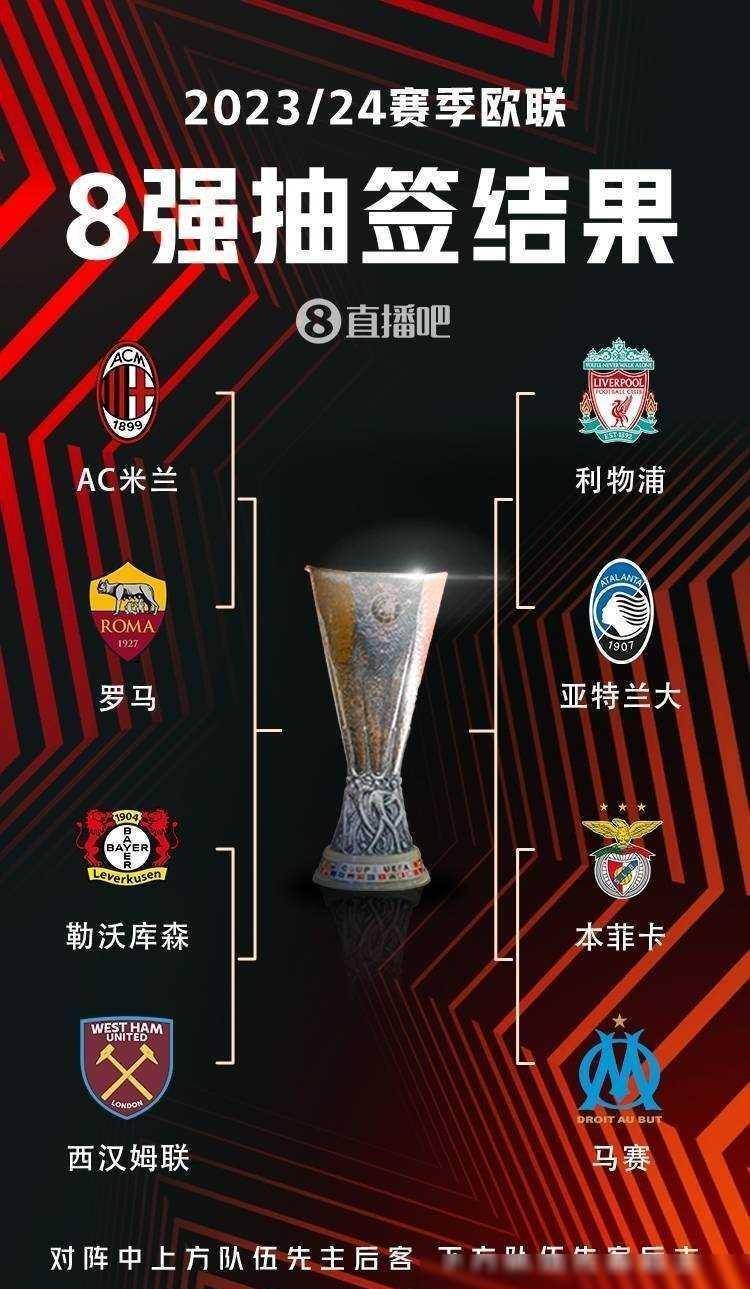 尤其是在亚 尤其是在亚